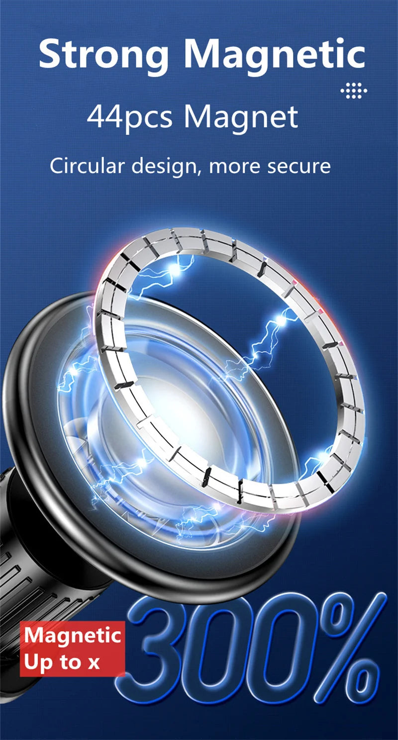 Magnetic Car Phone Holder Stand Magnet Car Mount Support GPS Mobile Bracket in Car For Macsafe iPhones