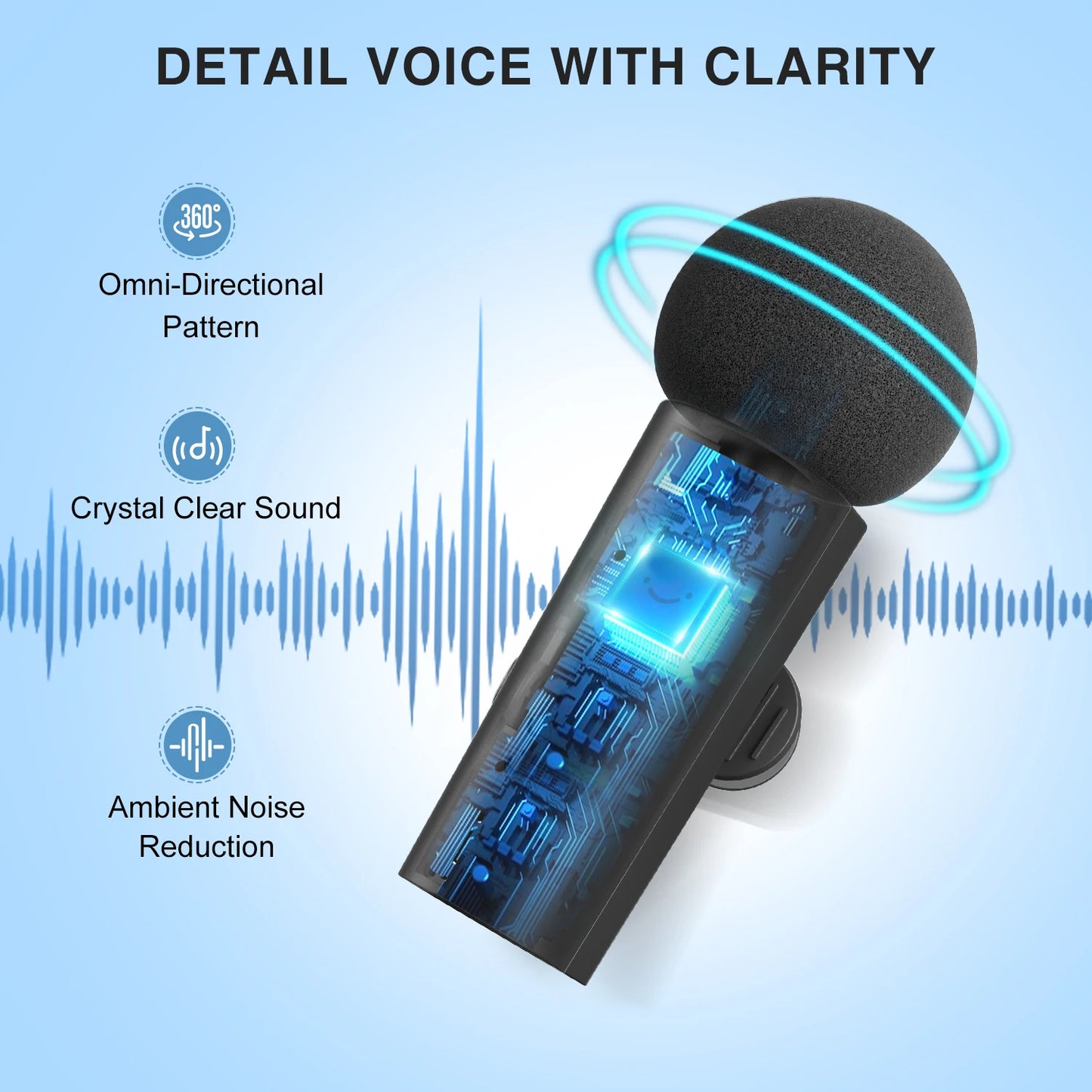 FIFINE Wireless Lavalier System with 2 Microphones for Android/Tablet,Type-C Mini Mic for Video,Interview,Vlog,Live Streaming